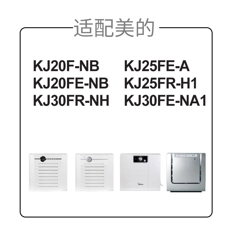 เหมาะสําหรับ Midea เครื่องฟอกอากาศกรองตาข่าย KJ20F-NB/KJ20FE-NB/KJ25FE-A องค์ประกอบตัวกรองกําจัดฟอร์