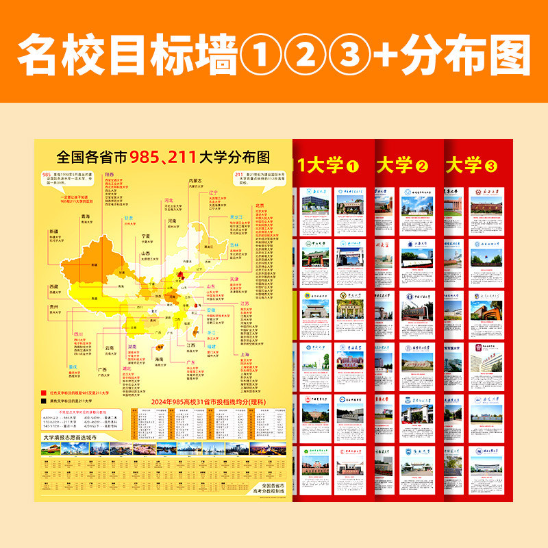 2025 สติกเกอร์ติดผนังเป้าหมายโรงเรียนชื่อดังสไตล์ใหม่985211กุญแจสอบเข้าวิทยาลัย เป้าหมายมหาวิทยาลัย 