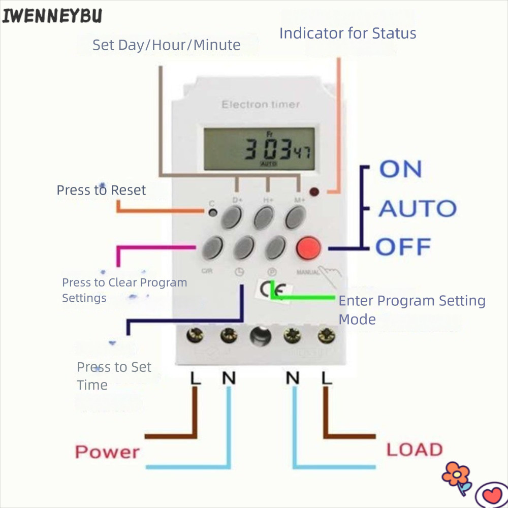 IWNNEYBU Digital Timer, 12V 220V Timer Switch, Portable 50/60Hz Display Relay LED อุปกรณ์ไฟฟ้า Timer