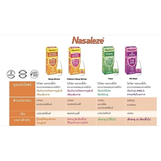 นาซารีส ทราเวล Nasaleze Travel 800mg Powder Spray สเปรย์พ่นจมูก ของแท้พร้อมส่งจากร้านยา