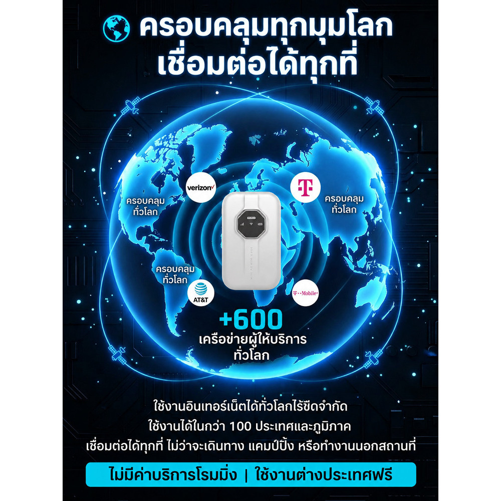 CODขายดีพกพา ไวไฟ ไร้สาย/พกพา ฮอตสปอต รูปที่ 2