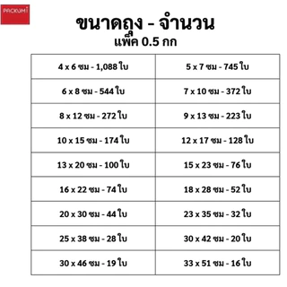 ถุงซิปใส เนื้อหนาพิเศษ (แพ็ค 0.5 กิโล) เหนียว ทน ซิปล็อกแน่น มีครบไซส์
