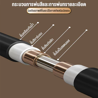 ราวตากผ้า ราวแขวนเสื้อผ้า ตากผ้าบาร์คู่110/130/150CM พร้อมชั้นวางของและตะขอแขวนเสื้อแขวนหมวก มีให้เลือกทั้งสีดำและสีขาว