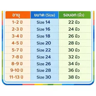 AV-03 เสื้อฟุตบอล KDSเด็ก เสื้อพร้อมกางเกง 25/26 ใหม่ล่าสุด