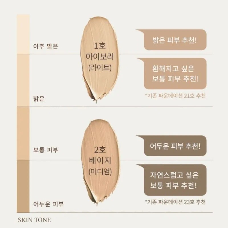 เกาหลีเกาหลี OBGE ผู้ชาย Foundation Stick Li Dixun Endosement ธรรมชาติ Retouch คอนซีลเลอร์ Double-He