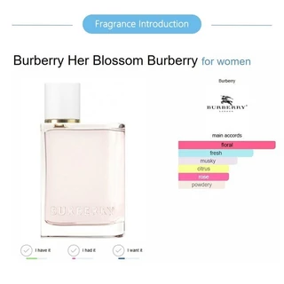 📣น้ำหอมแบ่งขาย 📣Her EDP & Goddess & Black EDP 2ml/5ml/10mlน้ำหอมขายดี น้ำหอมออกเดท