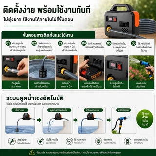 ปั๊มน้ำไฟฟ้า ปั้มน้ำอัตโนมัติ 45000mAh DC Pump ปั้มแบตเตอรี่ ไดโว่ดูดน้ำ แบบพกพา ไร้สาย ปั๊มแช่ ปั๊มจุ่ม ไดโว่ ปั๊มน้ำ
