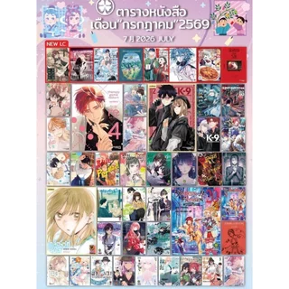 Pre-Orderหนังสือการ์ตูนจะออกใหม่เดือนก.ค.69 สำนักพิมพ์รักพิมพ์ luckpimcomics