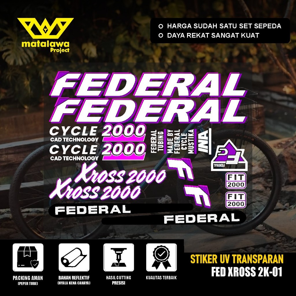 ใหม่ FEDERAL UV TRANSPARKENT Xross 2000 สติ๊กเกอร์รูปลอก Kalcer STREET CAT MG33SX GRAFFITI ชุด 01 WA