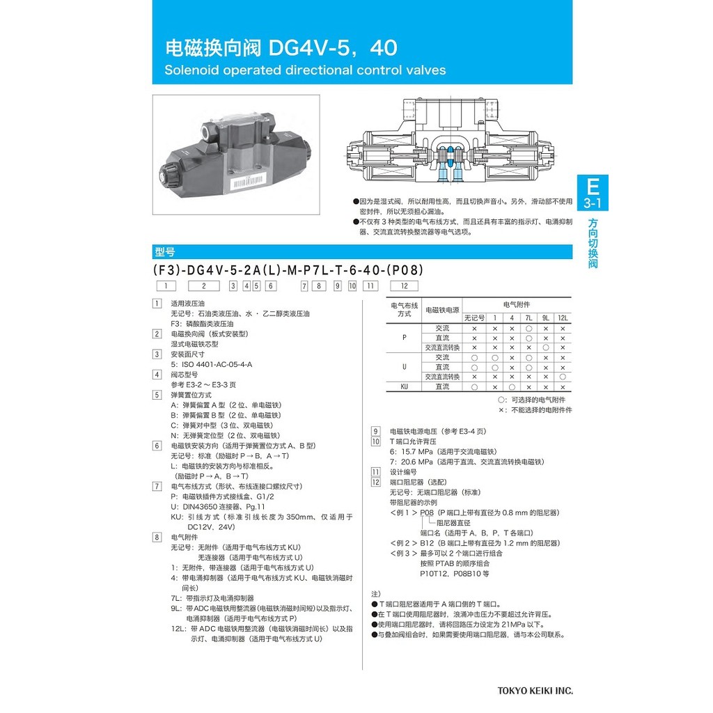 TOKYO เคาน์เตอร์ TOKYO KEIKI โซลินอยด์วาล์ว DG4V-5-2B-M-P7L-D-6-40 U7L HT 7
