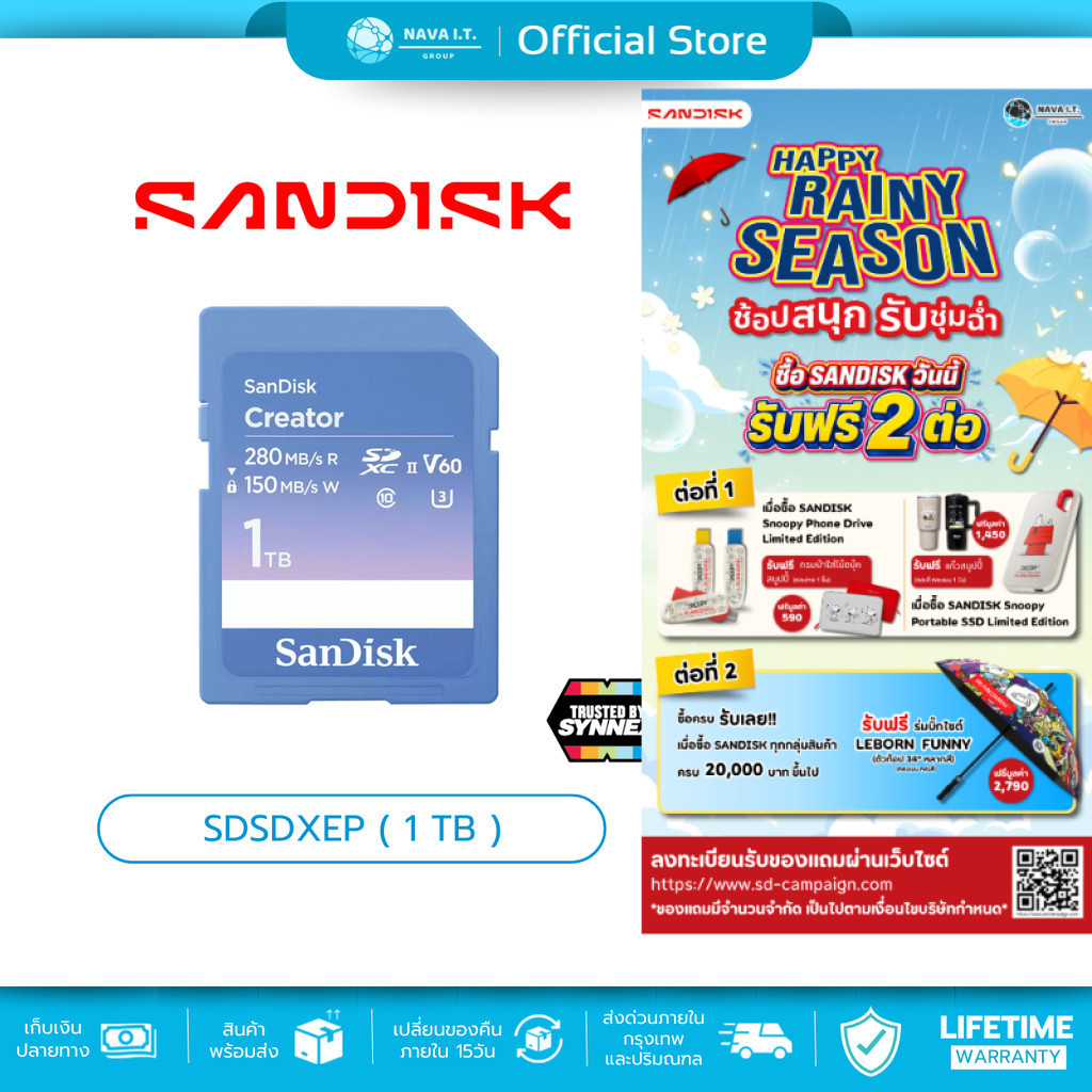 (มีส่งด่วน) SANDISK CREATOR SD UHS-II CARD เอสดีการ์ด (SDSDXEP-1T00-GNCIS) Extreme PRO SD 280/150MB/