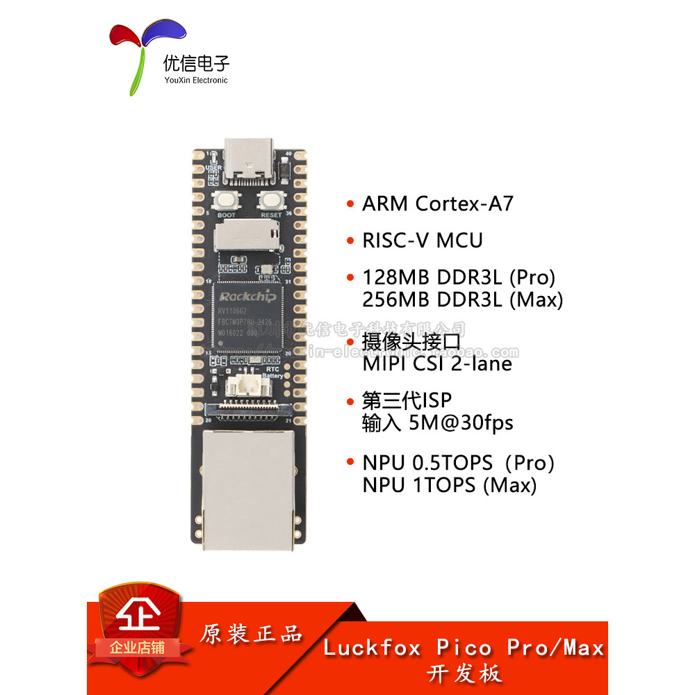 Luckfox Pico Pro/Max M Mini Linux AI Development Board ตามชิป RV1106