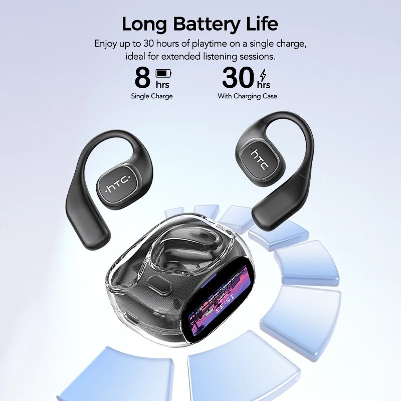เปิดหู AI Translate หูฟัง HTC NE11 หูฟังบลูทูธ LED Dispaly หูฟังไร้สายแบบสปอร์ตพร้อมการควบคุมแบบสัมผ