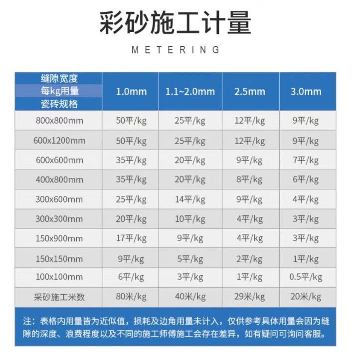 Nippon Water-Based Sand Epoxy Colored Sand Tile Beautifying Agent Joint Joint Agent Beautifying Por
