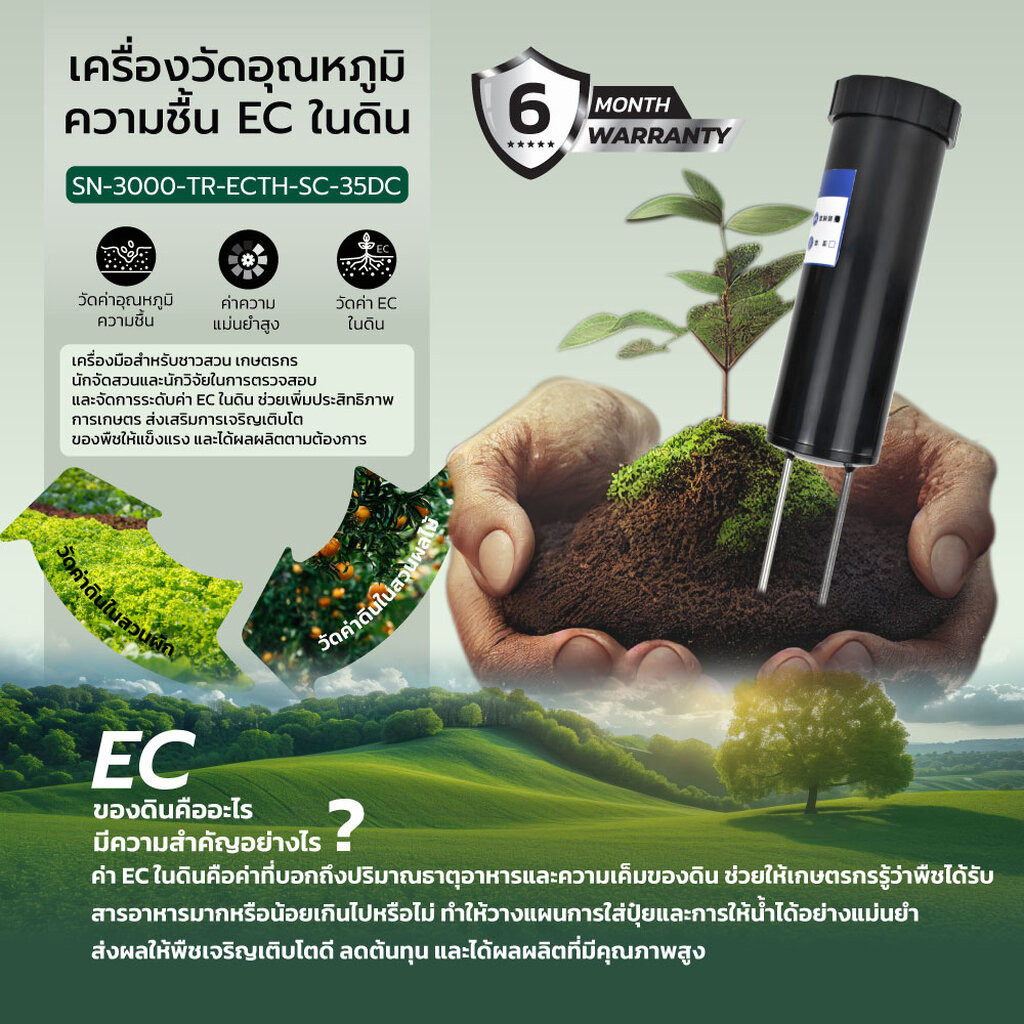 เครื่องวัดอุณหภูมิ ความชื้น EC ในดินรุ่น SN-3000-TR-ECTH-SC-35DC