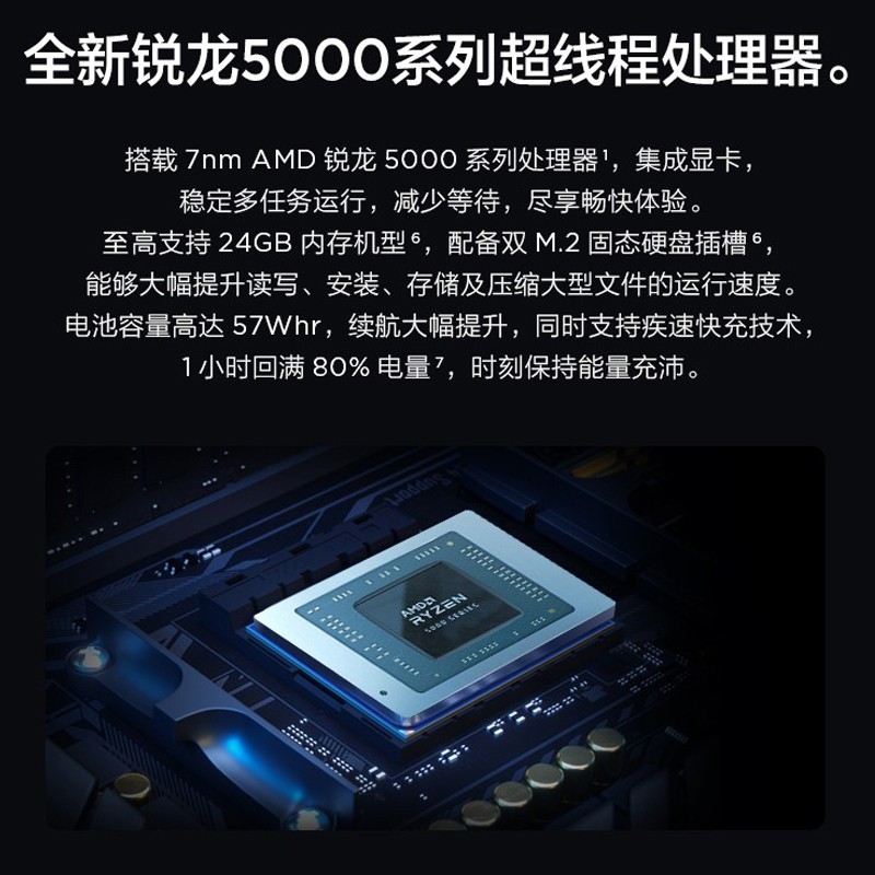 Lenovo ThinkPad E14/E15 Sharp Dragon Six-Core R5 15.6 นิ้วสํานักงานธุรกิจนักเรียนการเรียนรู้ชั้นเรีย