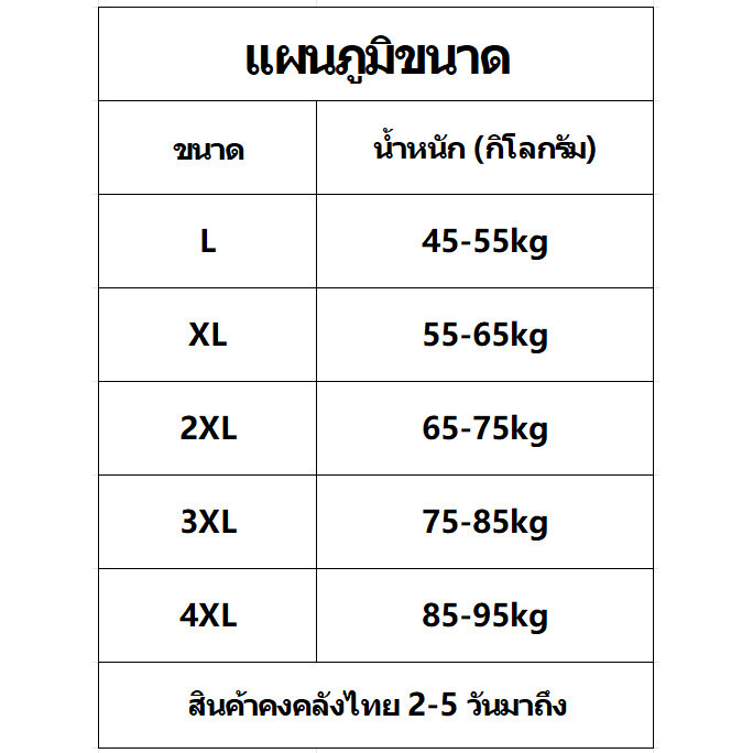 รูปภาพ 9