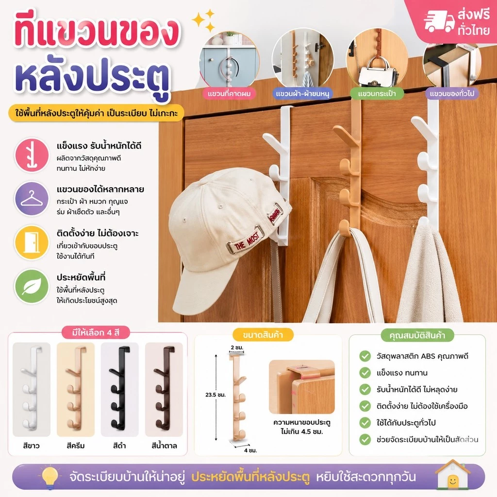 365mall(ร้านไทย)(MHG08) ที่แขวนของหลังประตู ตะขอแขวนประตู ที่แขวนของ5ช่อง ความยาว 27cm ได้น้ำหนัก10KG
