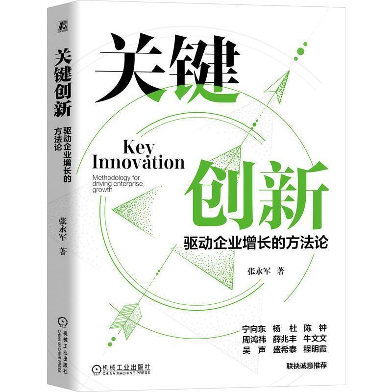 Key Innovation: วิธีแห่งการควบคุมการเจริญเติบโตขององค์กร Zhang Yongjun Innovation