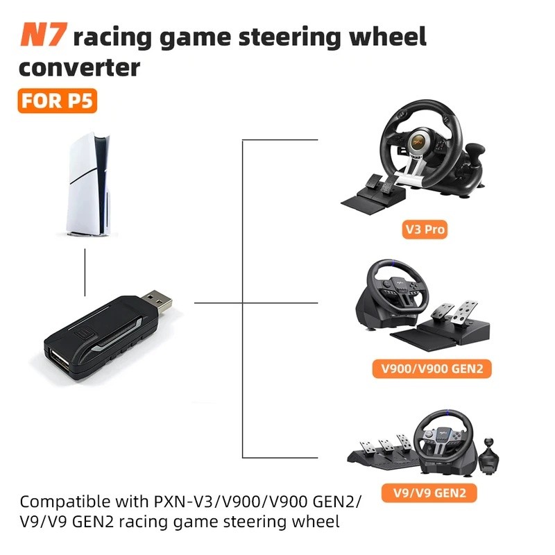 ตัวรับสัญญาณพวงมาลัยรถแข่ง WE P5, พวงมาลัยเกมแข่งรถ N7 Dongl รองรับการเชื่อมต่อพวงมาลัย PXN-V3/V9 ไป
