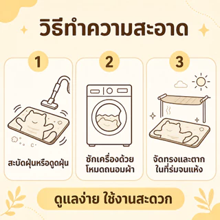 พรมเช็ดเท้าขนนุ่ม ซับน้ำ แห้งไว กันลื่น ซักเครื่องได้ ลายสัตว์น่ารัก สำหรับห้องน้ำ หน้าประตู ขนาด 40x60/50x80 ซม.