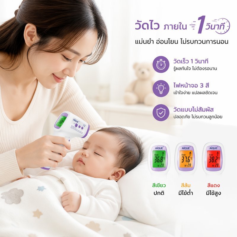 เครื่องวัดอุณหภูมิอินฟราเรดดิจิตอลหน้าผากหูไม่สัมผัสอย่างรวดเร็ว 1ส หน่วยความจําจอแสดงผลย้อนแสง
