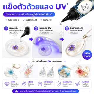 💥พร้อมส่ง💥เรซิน UV 60gใสพิเศษ ไม่เหลือง แห้งเร็ว กาว UV แข็งCrystal Clearสำหรับทำเล็บ เครื่องประดับ เคลือบเงา งานฝีมือ