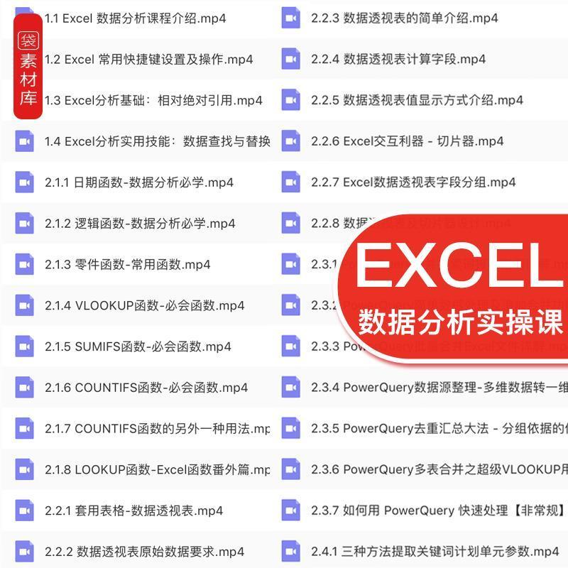 Excel Data Analysis power bi Intersection Design query Data Cleaning pivot มุมมองตารางวิดีโอบทเรียน
