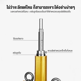 ชุดเจาะตลับกุญแจ เจาะกลอนประตูดิจิตอล จิ๊กเจาะตลับกุญแจ ที่เปิดประตูภายในประตูเครื่อง slotting มีอุปกรณ์ใช้งานครบชุด