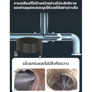 เครื่องทำความสะอาดแรงดันสูง/ชุดหัวฉีดน้ำล้างท่ออุดตัน