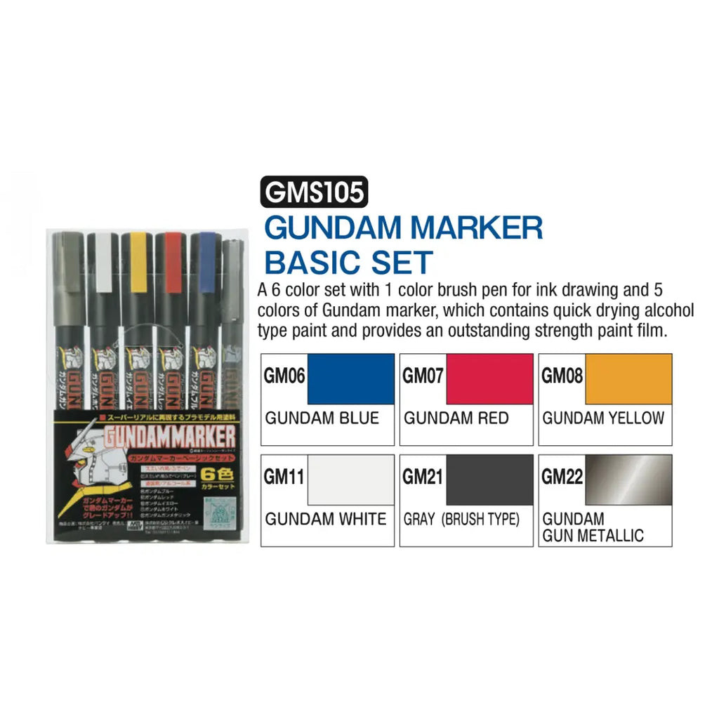 Mr. Hobby Gundam Marker Set