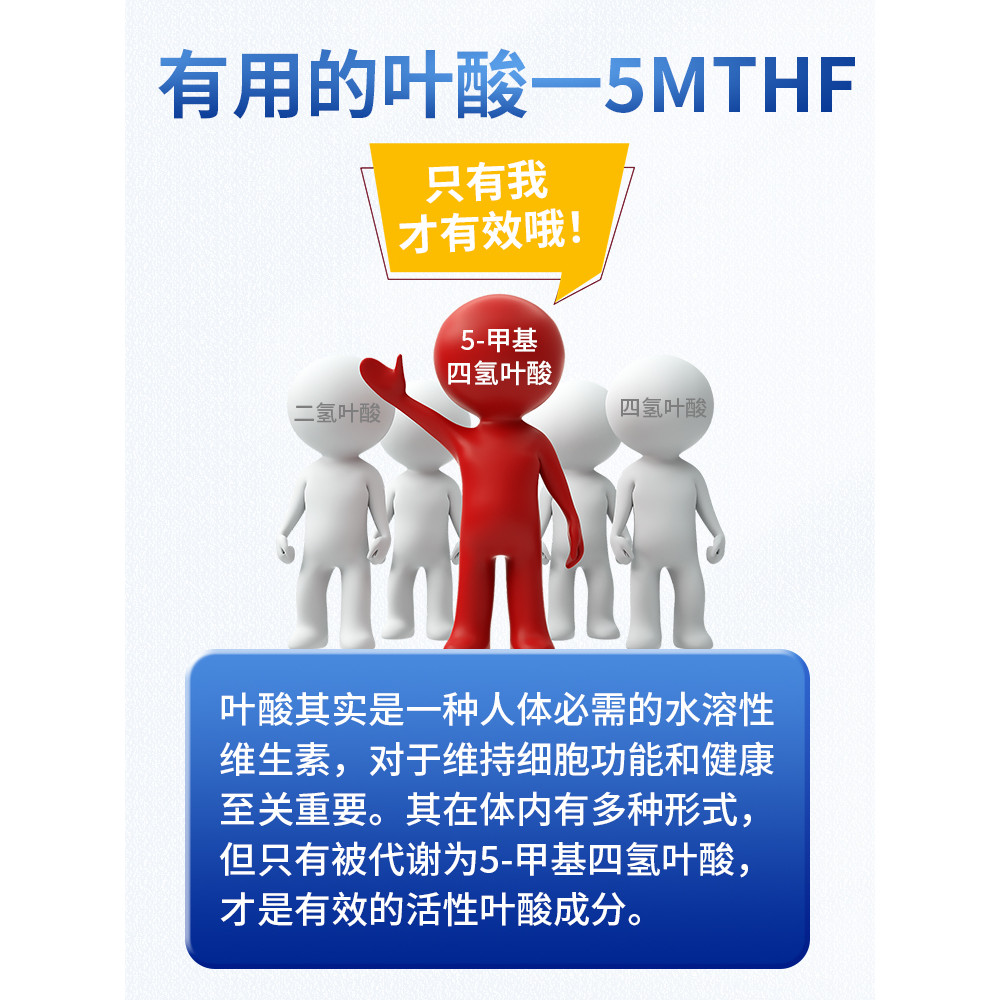 ARG American Active Folic Acid Tablets 5 Methyl Thydrogen Folic Acid วิตามินผู้ชายผู้หญิงวัยกลางคนผู