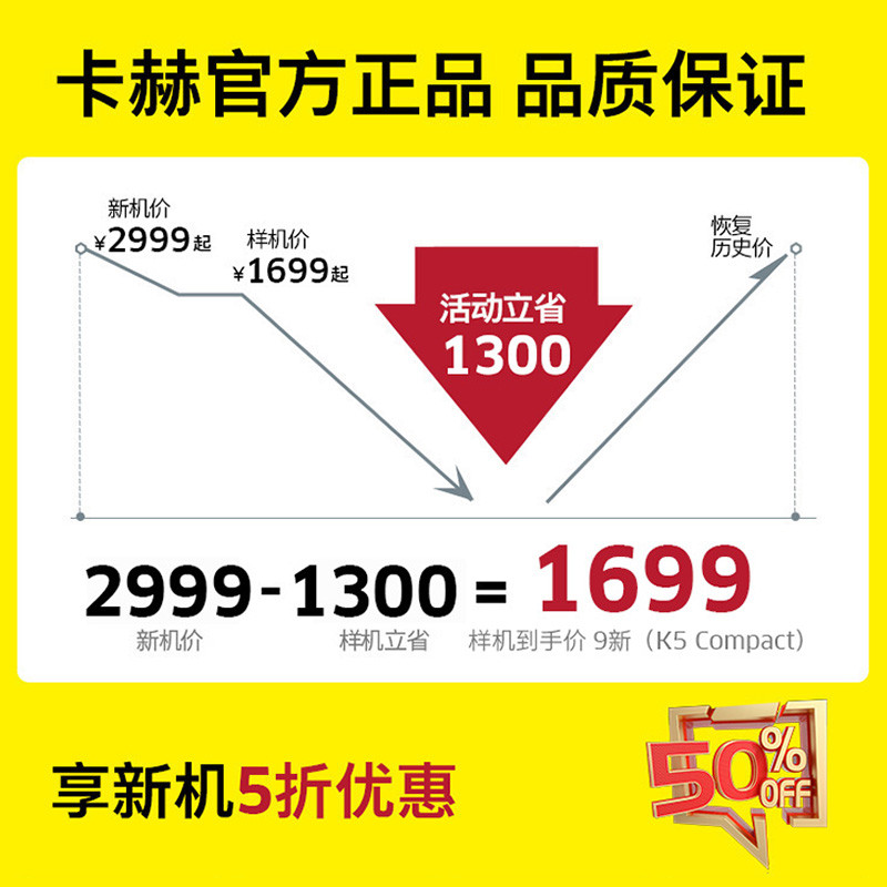 95 ใหม่ Karcher เยอรมัน Karcher K5C นําเข้าแรงดันสูงรถเครื่องซักผ้า Courtyard เครื่องซักผ้าปั๊มน้ําอ