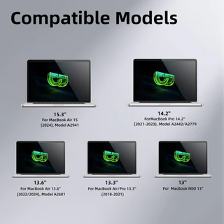 ฟิล์มกันรอย MacBook GOOJODOQ แม่เหล็กติดตั้ง ติดสนิทไร้ฟอง PET ความใสสูง ป้องกันหน้าจอ