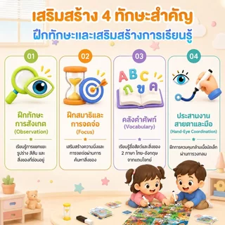 Se-ed (ซีเอ็ด) : หนังสือ Search & Find หาเจอมั้ย อยู่ไหนนะ? หนังสือค้นหาสำหรับเด็ก หนังสือกิจกรรมเด็กวัยหัดเดิน