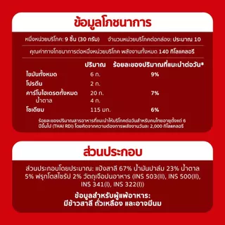 [ยกลัง 12 กล่อง] Ritz Original ริทซ์ แครกเกอร์ ออริจินัล 300g