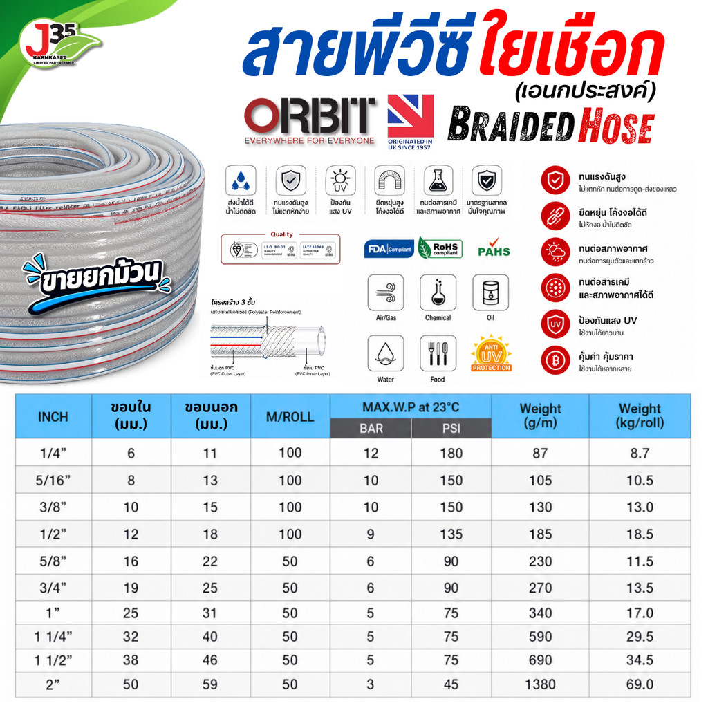 (1ม้วน) สายใยเชือก Orbit 1/4" 5/16" 3/8" 5/8'' 1/2" 3/4" 1" ใช้ได้กับ ลม แก๊สของเหลว น้ำมัน สารเคมี