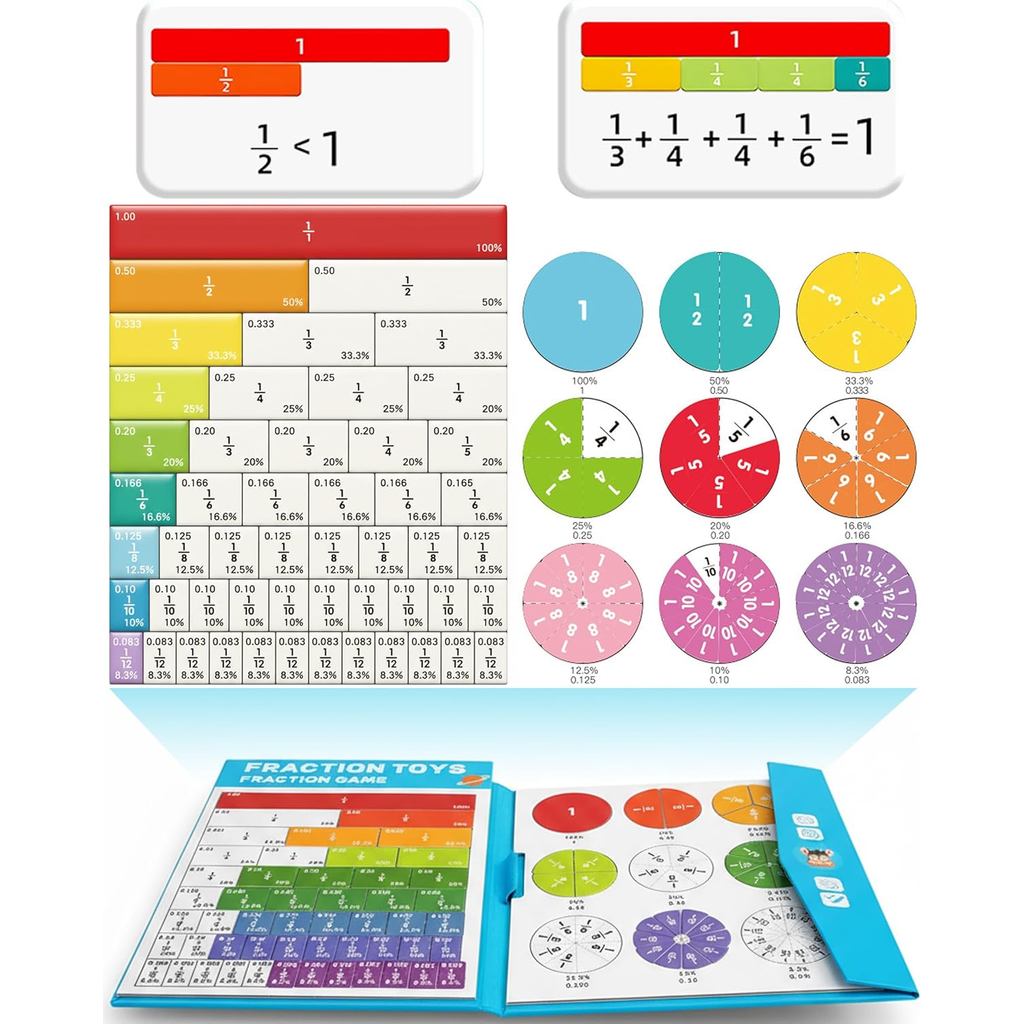 Magnetic Fraction Demonstration BookMagnetic Math Master Set w/ 102 ชิ้นปริศนาแม่เหล็ก - เปลี่ยนความ