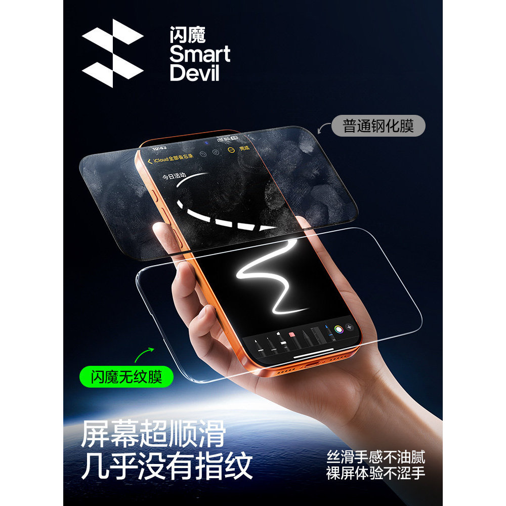 [ที่ต้องการ] Flash Magic เหมาะสําหรับ iphone16pro ฟิล์มนิรภัย 17promax ฟิล์มป้องกันโทรศัพท์มือถือ 13