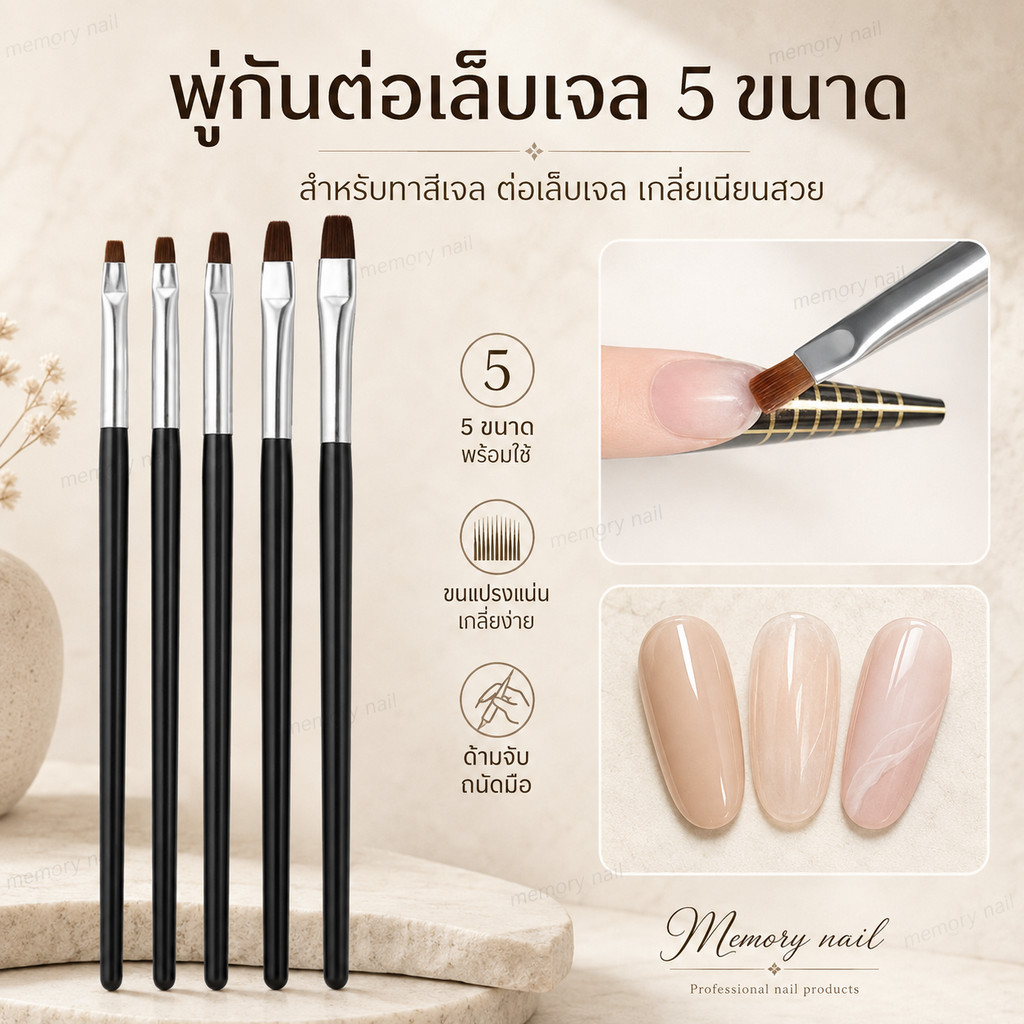 ชุดแปรงทำเล็บ 5ชิ้น ( BR5 ด้ามดำปลายแบน5ขนาด) พู่กันเพ้นท์เล็บ ทาสีเจล ต่อเล็บเจล วาดลาย Nail Brush ♡ ส่งทันที