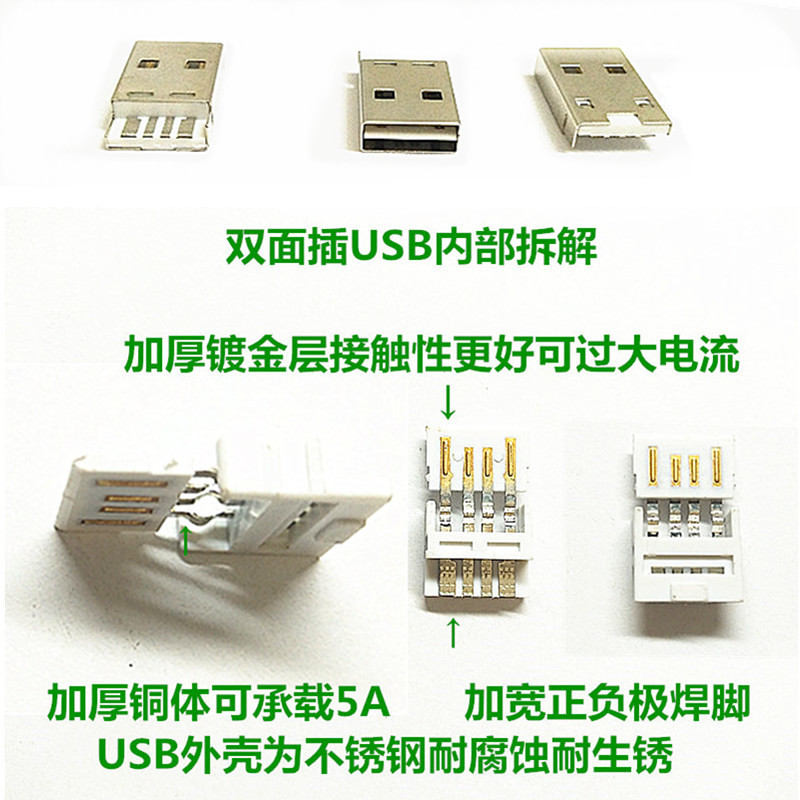 ปลั๊กตาบอด USB ปลั๊กสองด้าน USB A ปลั๊กชายเคสสแตนเลส DIY เชื่อม USB โดยไม่คํานึงถึงปลั๊กลบบวก