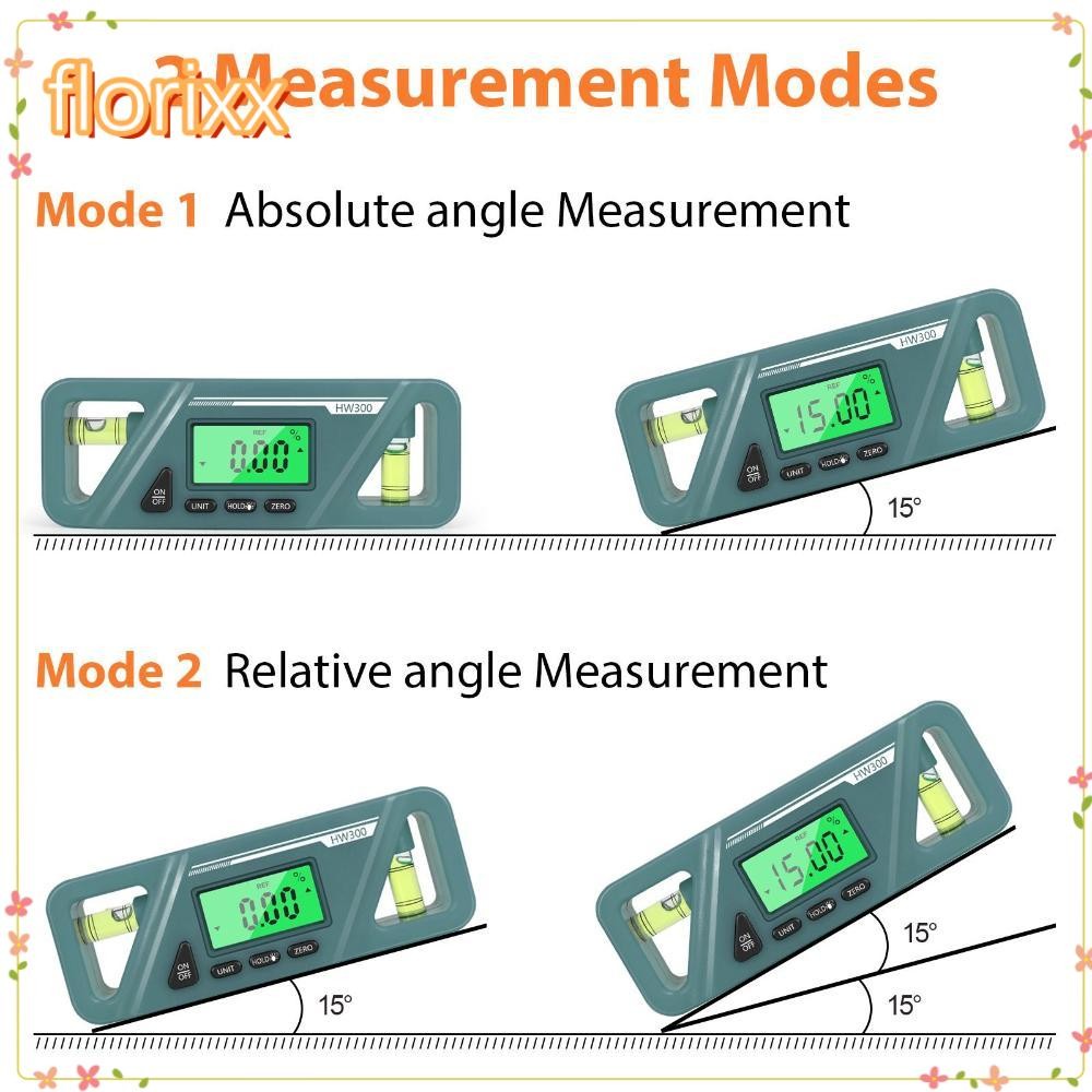 จัดส่งจากประเทศไทยFLORIXX Digital Level Angle Gauge High Precision 360° วัดเครื่องวัดมุมเอียงอิเล็กทรอนิกส์