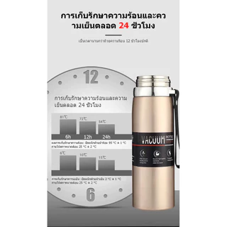 แก้วเก็บความร้อนสแตนเลส 316 ความจุขนาดใหญ่ เหมาะสำหรับธุรกิจ กีฬา ใช้ในรถยนต์ หรือกลางแจ้ง พกพาสะดวก