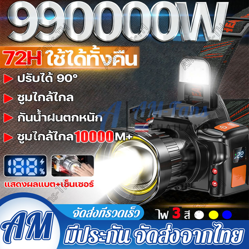 Headlamp,High-Power Headlamp,Zoomable Headlamp, Range of 5Km, 3-Color Light, Continuous Use for 72H,