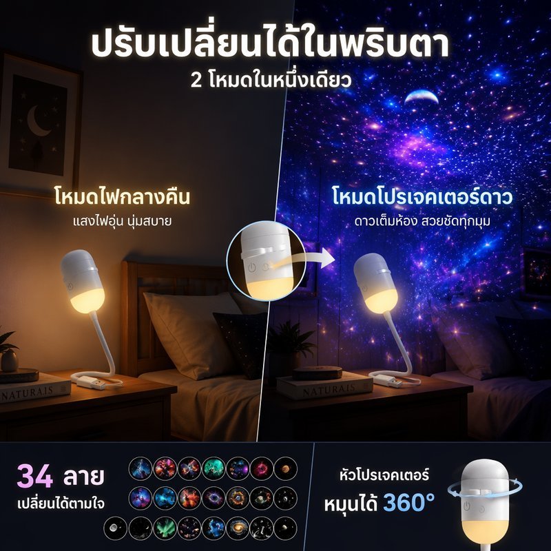 COD โคมไฟโปรเจคเตอร์ดาว ไฟกลางคืน ห้องนอน เด็ก 34 ลาย หมุน 360 องศา USB สวิตช์สัมผัส ปรับความสว่าง