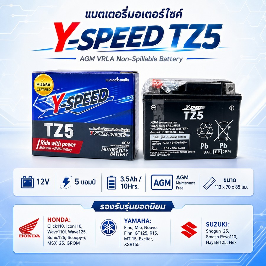 แบตเตอรี่ Y-SPEED TZ5 วายสปีด 5แอมป์ 12V TZ 5 เวฟ WAVE110,WAVE125 SONIC125 CLICK110-C049274