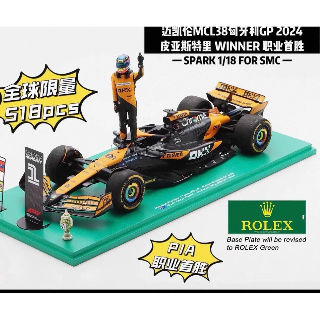 SMC spark 1: 18 MCL38 Hangarian Grand Prize Cypiastria Life First Win Only One สามารถรู้กับ Norris P