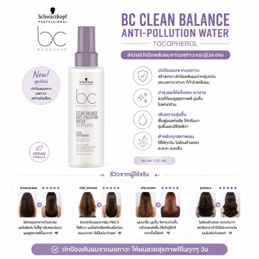 ถูกที่สุด Schwarzkopf Bc Bonacure Clean Balance Anti-Pollution Water 150ml