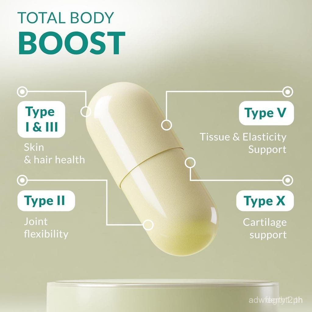 Multi Collagen 180 Protein Capsules - Type I, II, III, V, Collagen Pills - Proprament Blend Eggshell