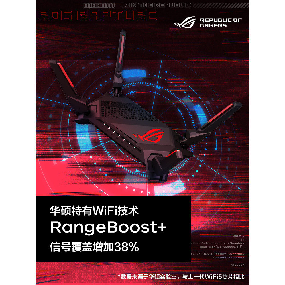 R ROG GT-AX6000 Red Spider Router wifi6 เกมเร่งการเล่นเกมในครัวเรือนอพาร์ทเมนต์ขนาดใหญ่ Gigabit ความ